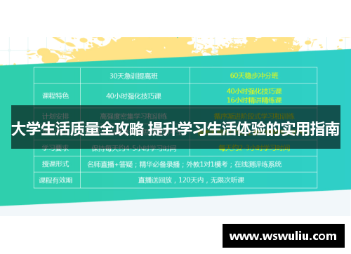 大学生活质量全攻略 提升学习生活体验的实用指南